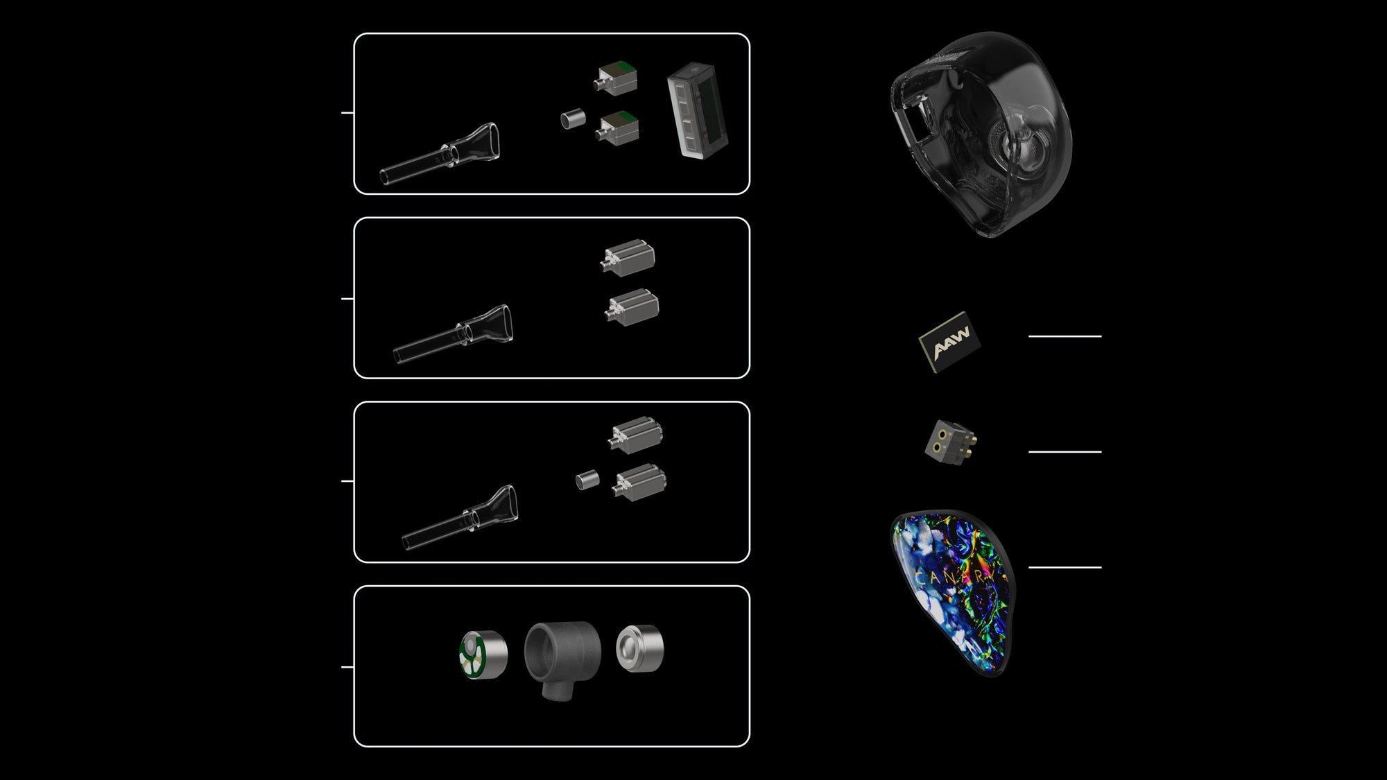 Canary Pro 3D rendered driver configuration without baked-in text labels